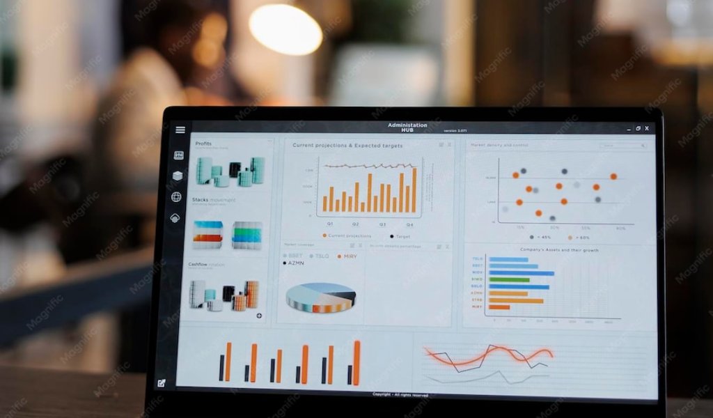 Dashboard com gráficos de marketing digital, simbolizando análise de desempenho de campanhas no Google Ads Performance Max