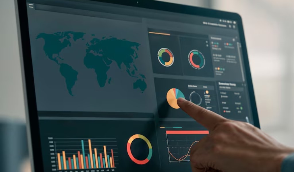 Painel de análise de dados para marketing preditivo
